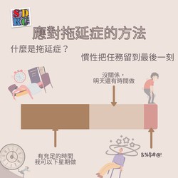 應對拖延症的方法